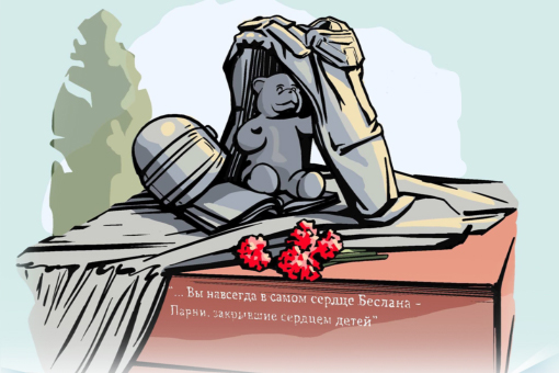 День солидарности в борьбе с терроризмом